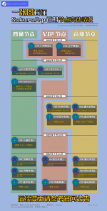 nodeChange220711.png